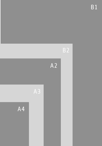 Print sizes